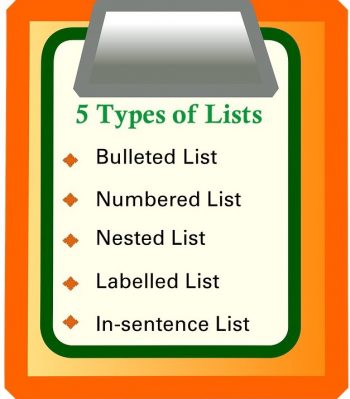 4.3 Lists – Technical Writing Essentials