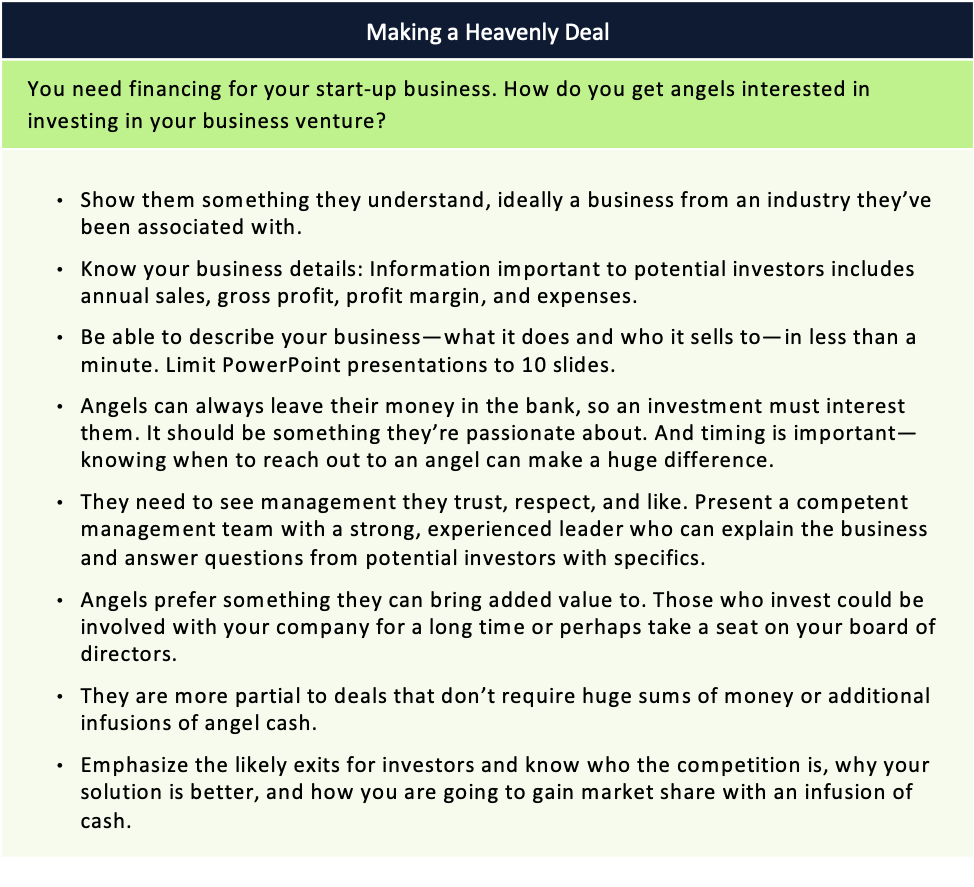 Table 5.6 Sources: Guy Kawasaki, “The Art of Raising Angel Capital,” https://guykawasaki.com, accessed February 2, 2018; Murray Newlands, “How to Raise an Angel Funding Round,” Forbes, https://www.forbes.com, March 16, 2017; Melinda Emerson, “5 Tips for Attracting Angel Investors,” Small Business Trends, https://smallbiztrends.com, July 26, 2016; Nicole Fallon, “5 Tips for Attracting Angel Investors,” Business News Daily, https://www.businessnewsdaily.com, January 2, 2014; Stacy Zhao, “9 Tips for Winning over Angels,” Inc., https://www.inc.com, June 15, 2005; Rhonda Abrams, “What Does It Take to Impress an Angel Investor?” Inc., https://www.inc.com, March 29, 2001.